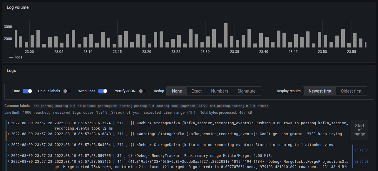 sample query result